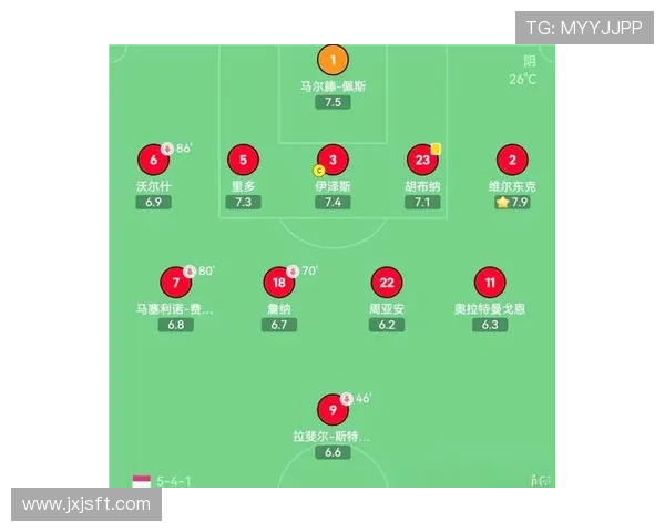 广州足球队的节奏解析：从战术布局到球员配合的深度剖析